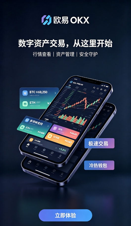欧交易所APP行情图